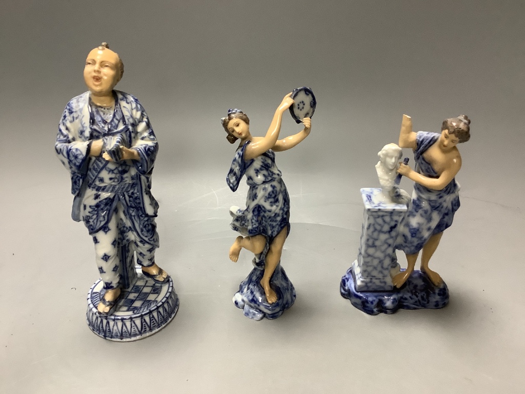 A set of eight German porcelain musicians, height 17cm